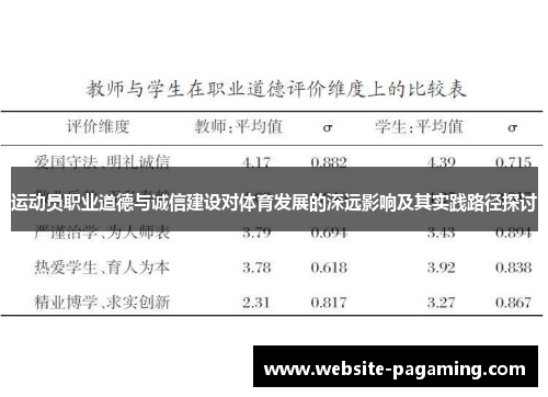 运动员职业道德与诚信建设对体育发展的深远影响及其实践路径探讨
