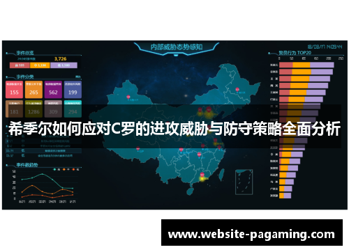 希季尔如何应对C罗的进攻威胁与防守策略全面分析