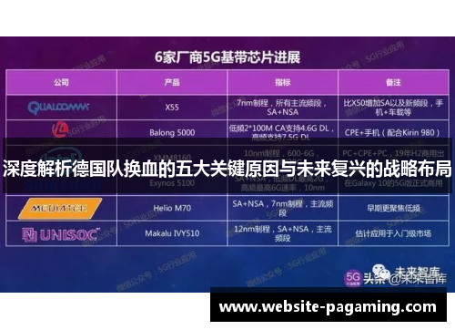 深度解析德国队换血的五大关键原因与未来复兴的战略布局 深度解析德国队换血的五大关键原因与未来复兴的战略布局