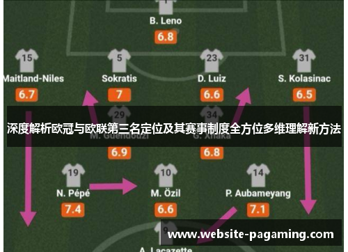 深度解析欧冠与欧联第三名定位及其赛事制度全方位多维理解新方法 深度解析欧冠与欧联第三名定位及其赛事制度全方位多维理解新方法