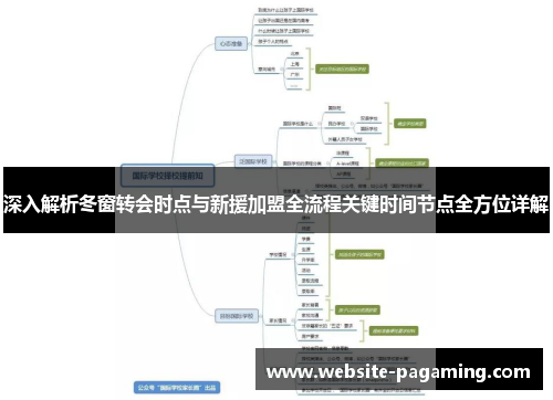 深入解析冬窗转会时点与新援加盟全流程关键时间节点全方位详解 深入解析冬窗转会时点与新援加盟全流程关键时间节点全方位详解
