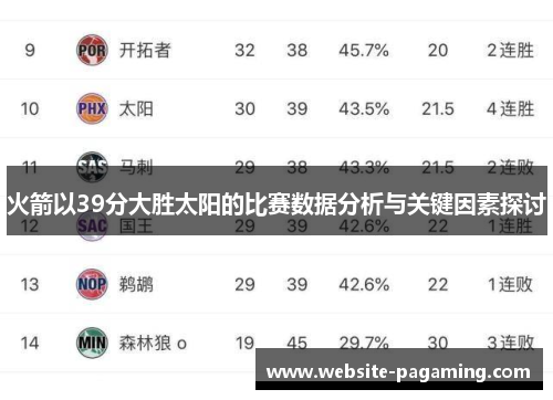 火箭以39分大胜太阳的比赛数据分析与关键因素探讨