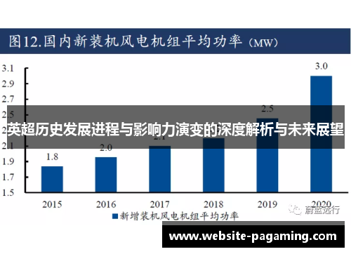 英超历史发展进程与影响力演变的深度解析与未来展望