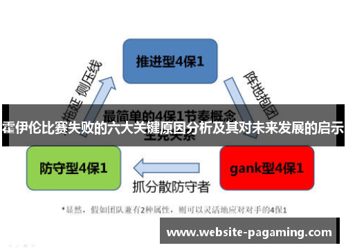 霍伊伦比赛失败的六大关键原因分析及其对未来发展的启示